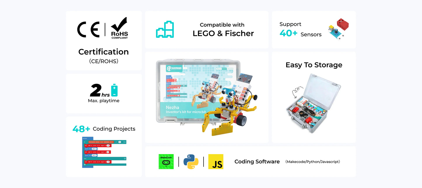 ELECFREAKS micro:bit Nezha 48 IN 1 Inventor's Kit