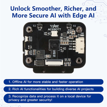 ACEBOTT STEM AI Vision Car Kit + FREE Online course