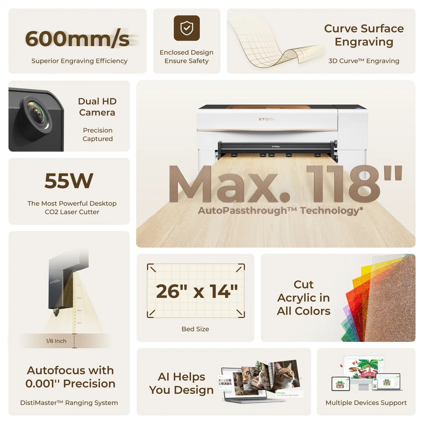 xTool P2 55W Desktop CO2 Laser Cutter (2yr warranty)