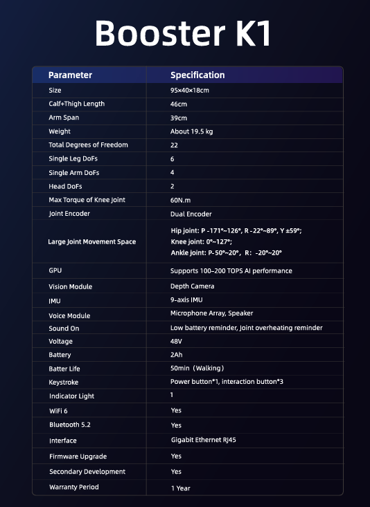 Booster K1 for Education
