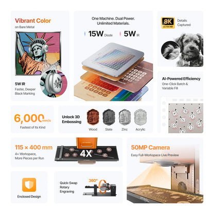 xTool F2 5W IR & 15W Diode Portable Dual Laser Engraver