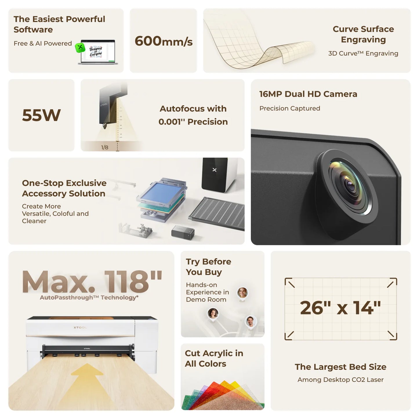 xTool P2S 55W Desktop CO2 Laser Cutter (Standalone)