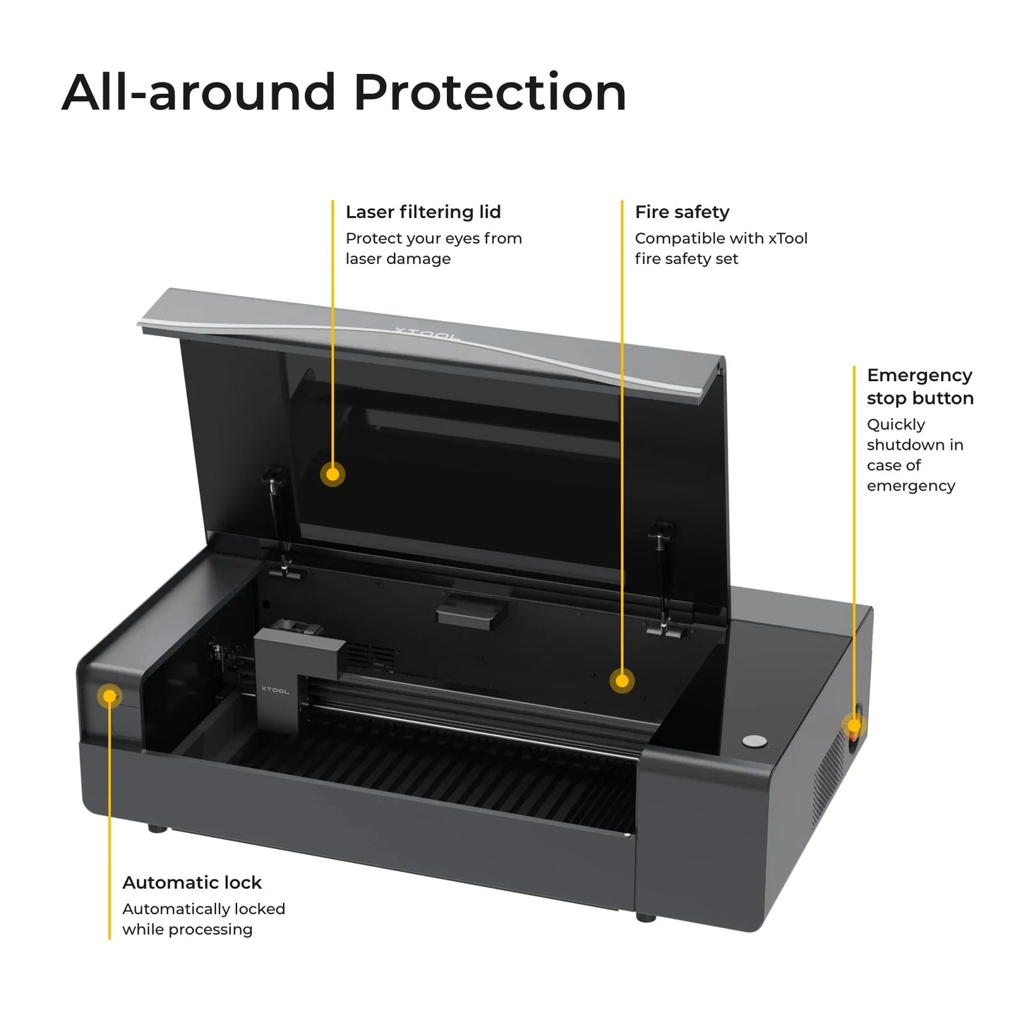 xTool P2 55W Desktop CO2 Laser Cutter (2yr warranty)